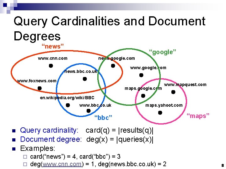 Query Cardinalities and Document Degrees “news” “google” www. cnn. com news. google. com news.