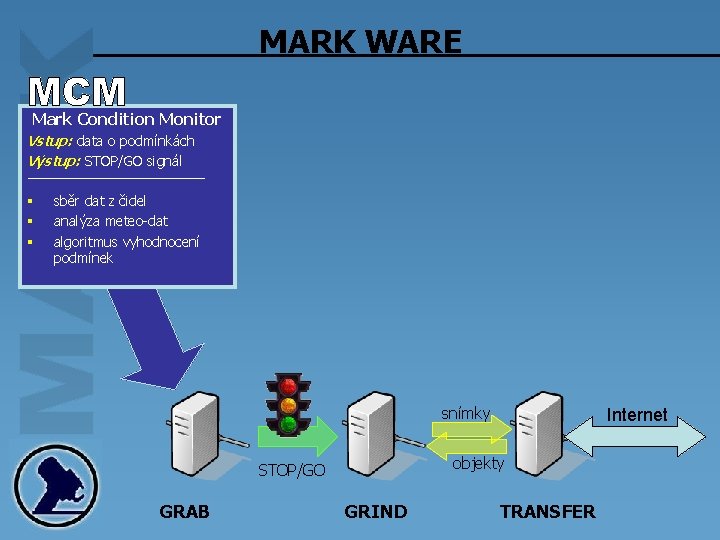 MARK WARE Mark Condition Monitor Vstup: data o podmínkách Výstup: STOP/GO signál § §