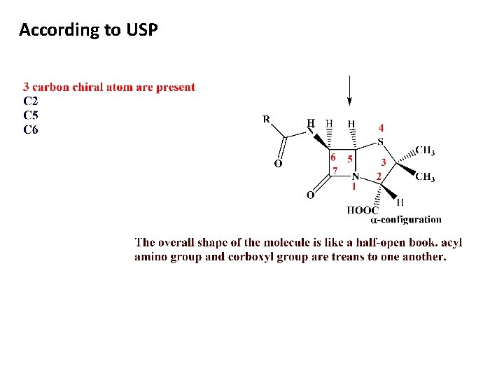 According to USP 