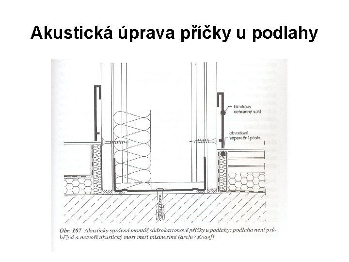 Akustická úprava příčky u podlahy 