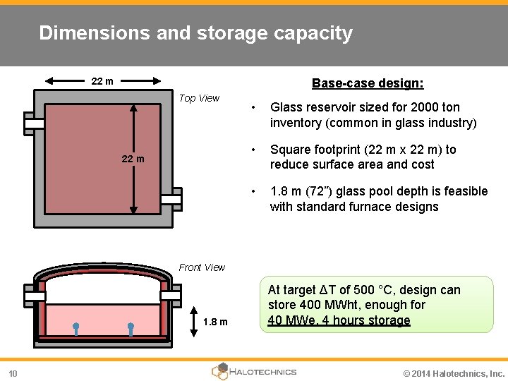 Dimensions and storage capacity 22 m Base-case design: Top View 22 m • Glass