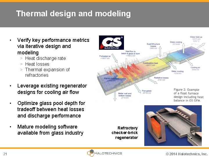 Thermal design and modeling • Verify key performance metrics via iterative design and modeling