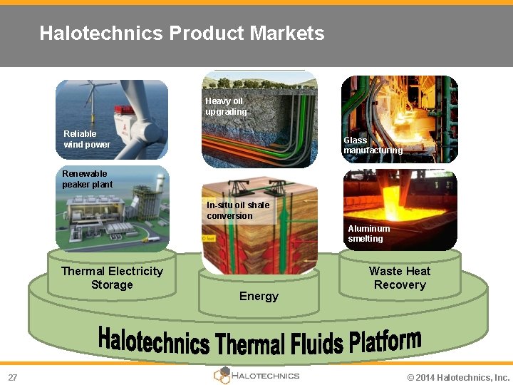 Halotechnics Product Markets Heavy oil upgrading Reliable wind power Glass manufacturing Renewable peaker plant