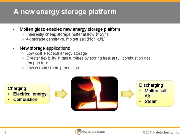 A new energy storage platform • Molten glass enables new energy storage platform >