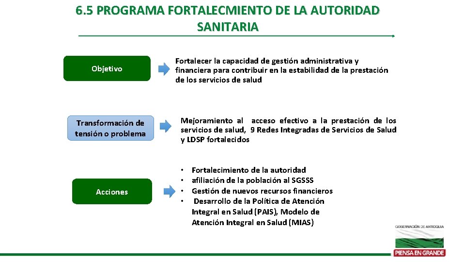 6. 5 PROGRAMA FORTALECMIENTO DE LA AUTORIDAD SANITARIA Objetivo Transformación de tensión o problema