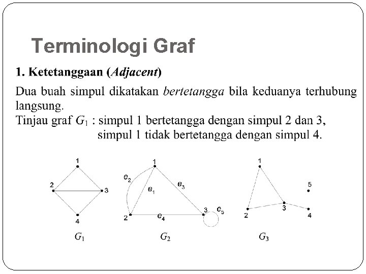 Terminologi Graf 14 