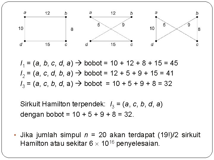 I 1 = (a, b, c, d, a) bobot = 10 + 12 +