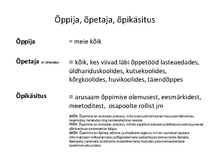 Õppija, õpetaja, õpikäsitus Õppija = meie kõik Õpetaja lai tähendus = kõik, kes viivad