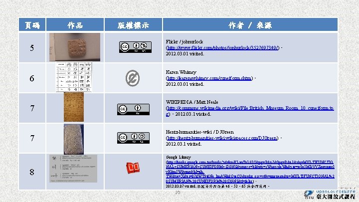 頁碼 作品 版權標示 作者 / 來源 5 Flickr / johnurlock (http: //www. flickr. com/photos/jonhurlock/3527697349/), 頁碼 作品 版權標示 作者 / 來源 5 Flickr / johnurlock (http: //www. flickr. com/photos/jonhurlock/3527697349/),