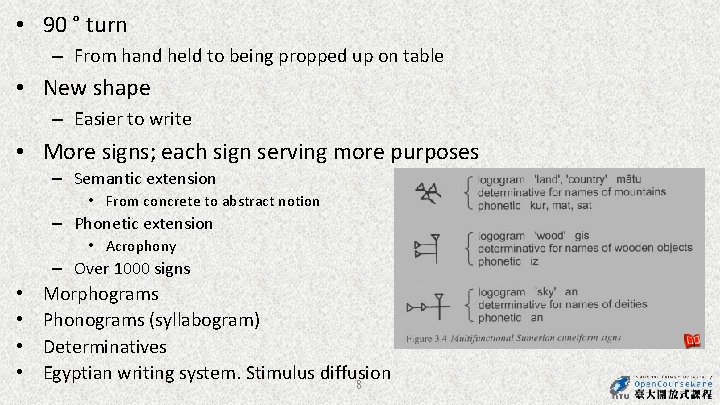 • 90 ° turn – From hand held to being propped up on • 90 ° turn – From hand held to being propped up on