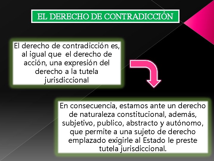 EL DERECHO DE CONTRADICCIÓN El derecho de contradicción es, al igual que el derecho