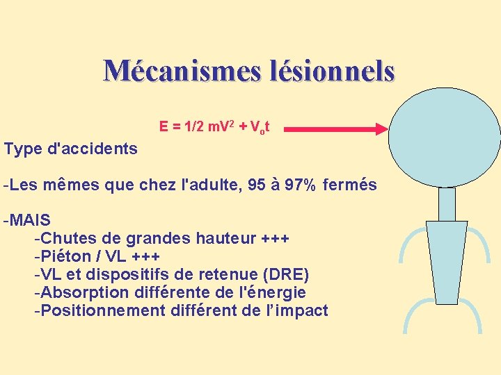 Mécanismes lésionnels E = 1/2 m. V 2 + Vot Type d'accidents -Les mêmes