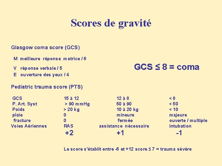 Scores de gravité Glasgow coma score (GCS) M meilleure réponse motrice / 6 GCS