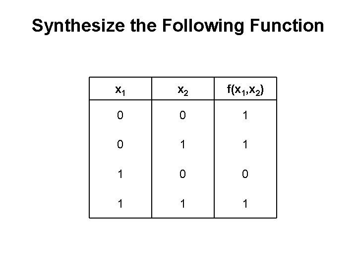 Synthesize the Following Function x 1 x 2 f(x 1, x 2) 0 0