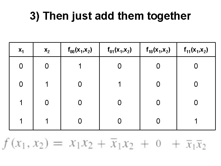 3) Then just add them together x 1 x 2 f 00(x 1, x