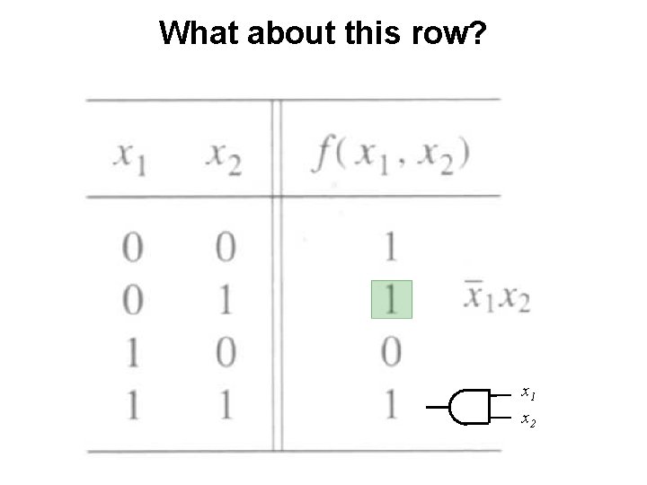 What about this row? x 1 x 2 