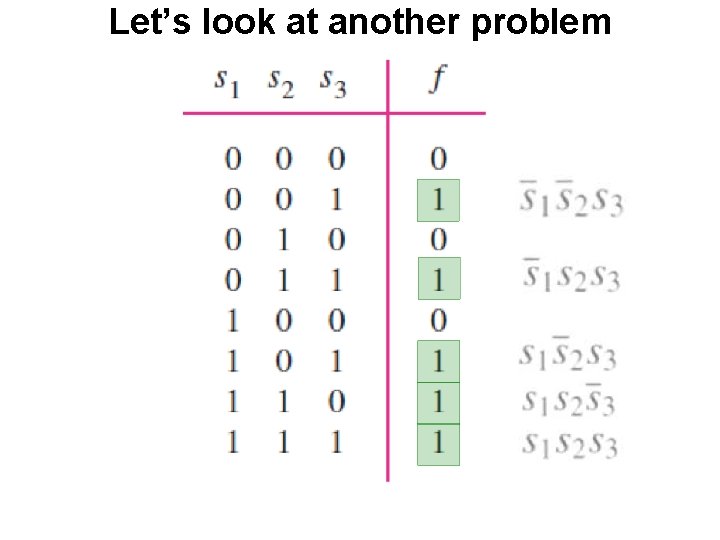 Let’s look at another problem 