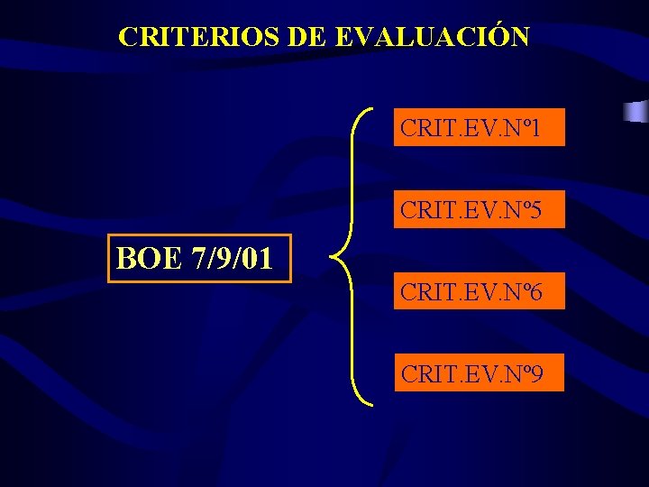 CRITERIOS DE EVALUACIÓN CRIT. EV. Nº 1 CRIT. EV. Nº 5 BOE 7/9/01 CRIT.