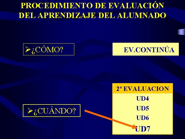 PROCEDIMIENTO DE EVALUACIÓN DEL APRENDIZAJE DEL ALUMNADO Ø¿CÓMO? Ø¿CUÁNDO? EV. CONTINÚA 2ª EVALUACION UD