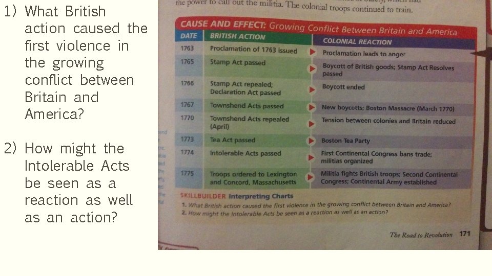 1) What British action caused the first violence in the growing conflict between Britain