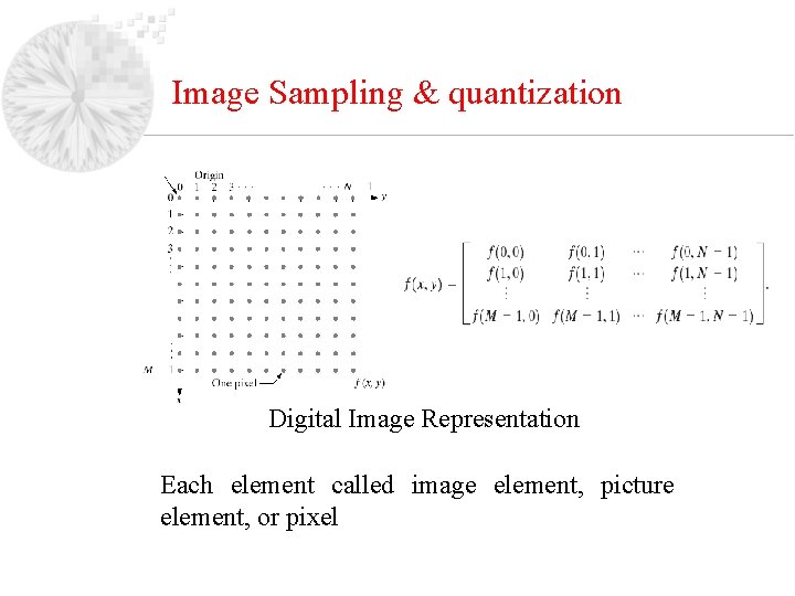 Image Sampling & quantization Digital Image Representation Each element called image element, picture element,