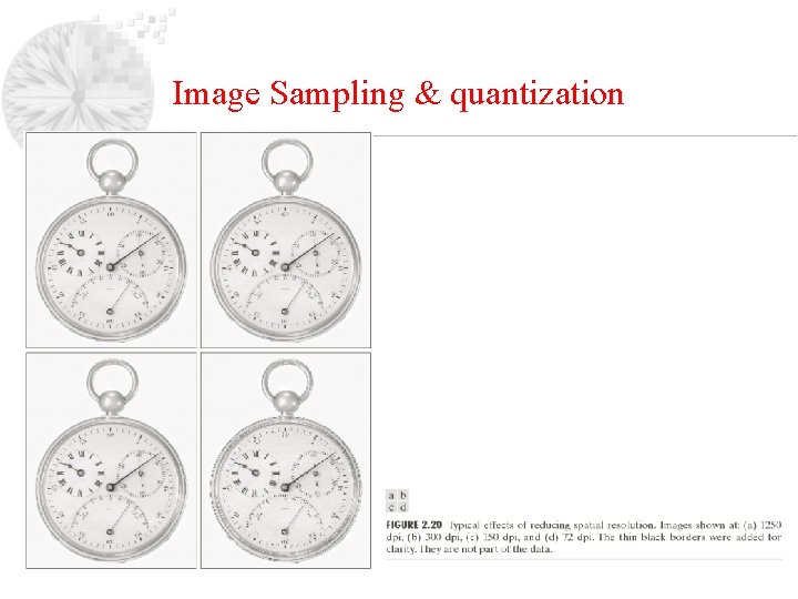 Image Sampling & quantization 