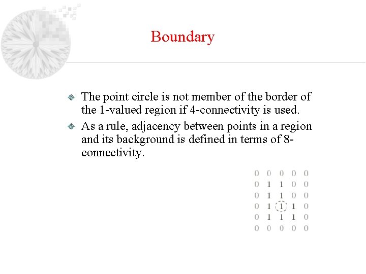 Boundary The point circle is not member of the border of the 1 -valued