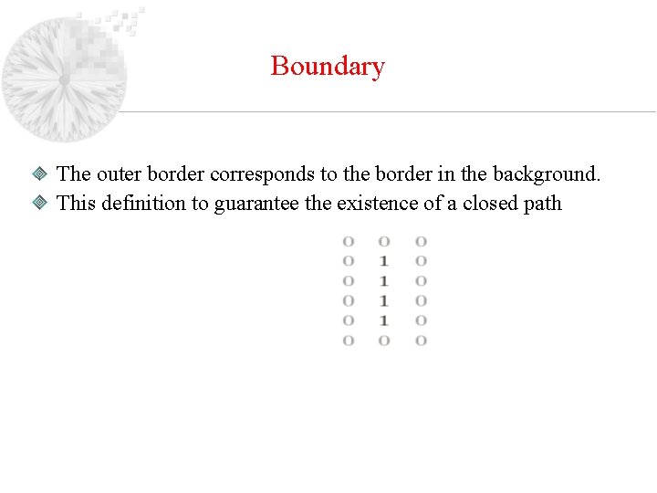 Boundary The outer border corresponds to the border in the background. This definition to