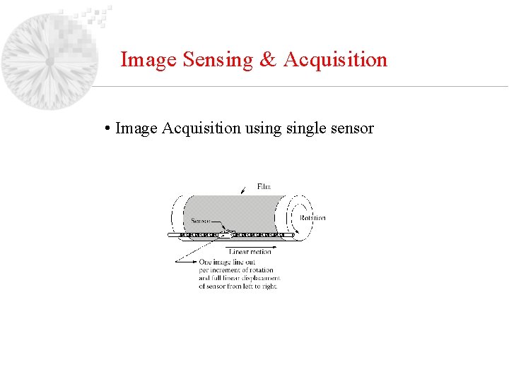 Image Sensing & Acquisition • Image Acquisition usingle sensor 