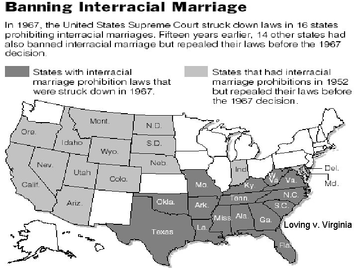 Loving v. Virginia 