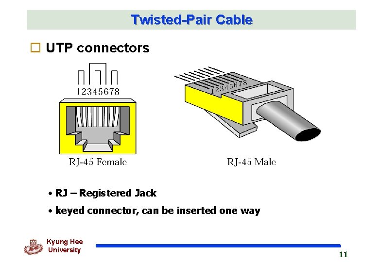 Twisted-Pair Cable o UTP connectors • RJ – Registered Jack • keyed connector, can