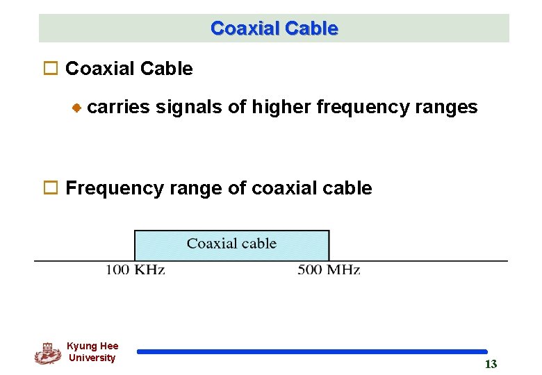 Coaxial Cable o Coaxial Cable carries signals of higher frequency ranges o Frequency range