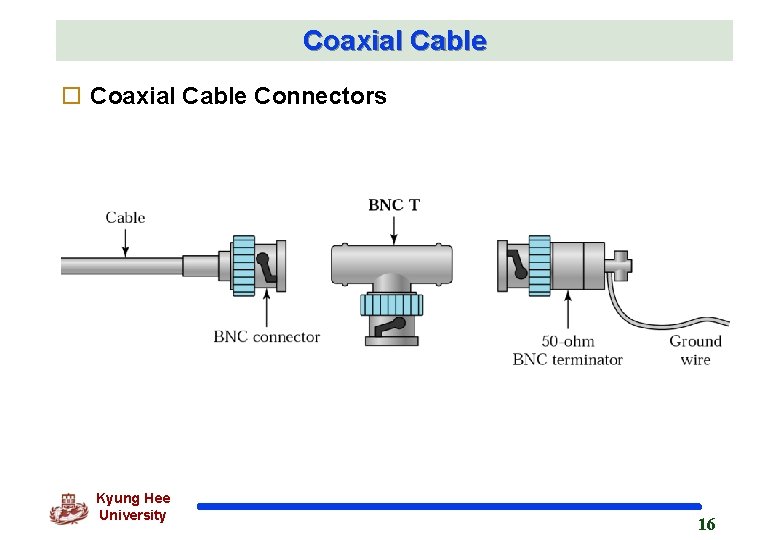 Coaxial Cable o Coaxial Cable Connectors Kyung Hee University 16 