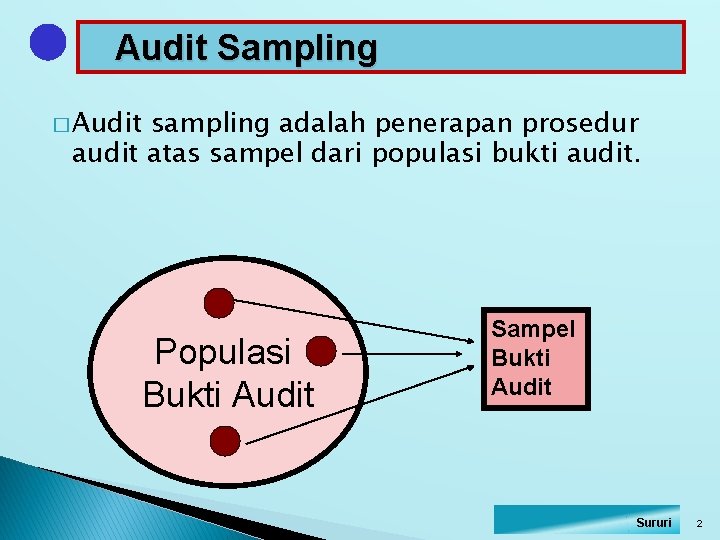 Audit Sampling � Audit sampling adalah penerapan prosedur audit atas sampel dari populasi bukti