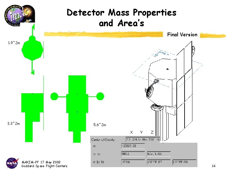 Detector Mass Properties and Area’s Final Version 1. 9^2 m 3. 3^2 m 5.