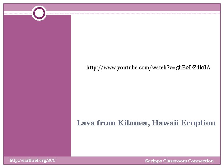 http: //www. youtube. com/watch? v=5 h. E 2 DZdl 0 IA Lava from Kilauea,