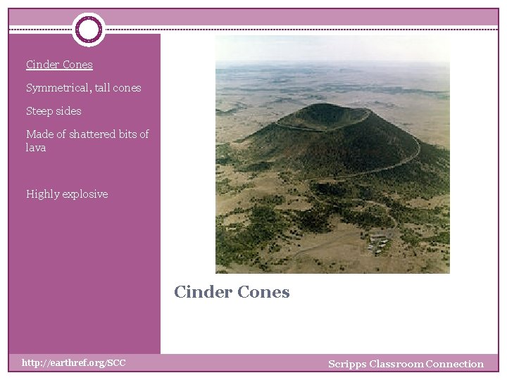 Cinder Cones Symmetrical, tall cones Steep sides Made of shattered bits of lava Highly