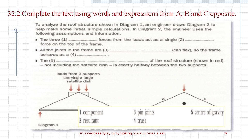 32. 2 Complete the text using words and expressions from A, B and C