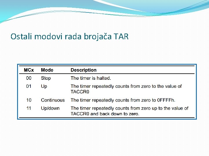 Ostali modovi rada brojača TAR 