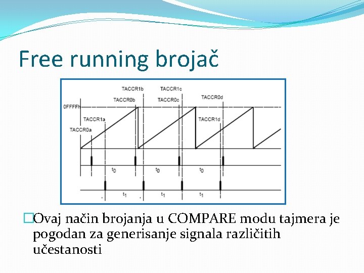 Free running brojač �Ovaj način brojanja u COMPARE modu tajmera je pogodan za generisanje