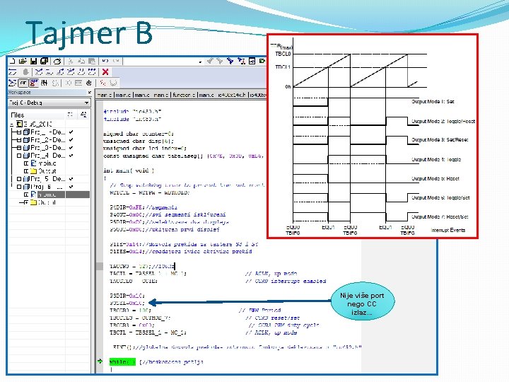 Tajmer B Nije više port nego CC izlaz. . . 