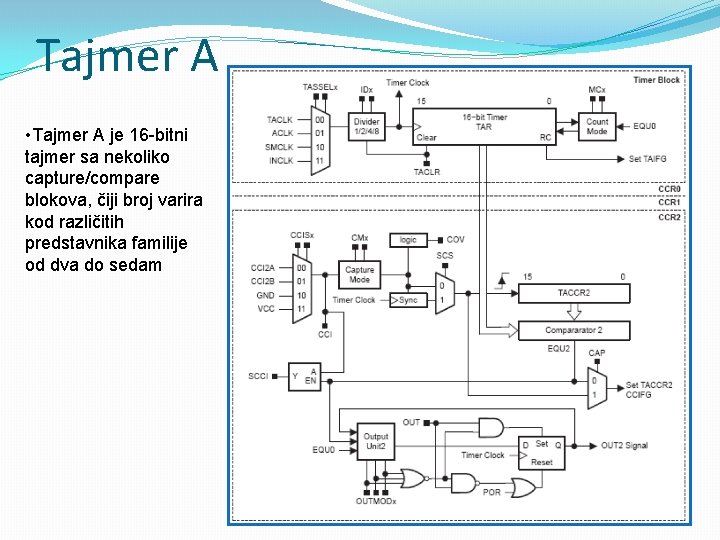 Tajmer A • Tajmer A je 16 -bitni tajmer sa nekoliko capture/compare blokova, čiji