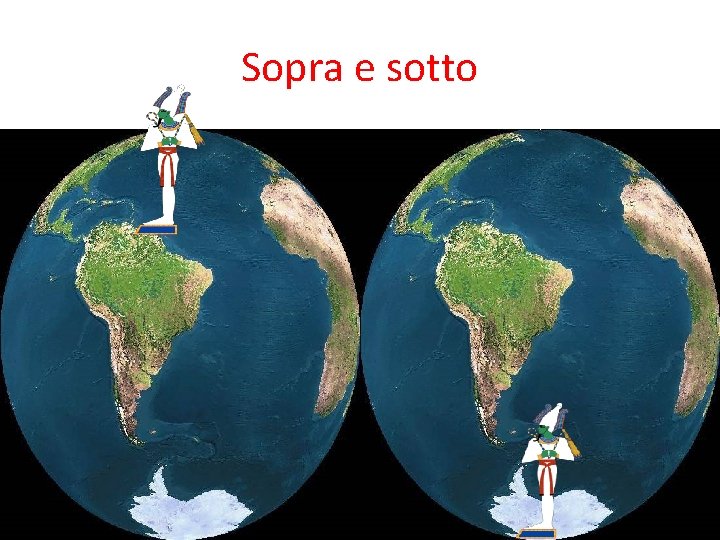 Sopra e sotto 