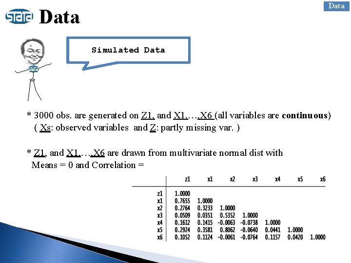 Data Simulated Data * 3000 obs. are generated on Z 1, and X 1,