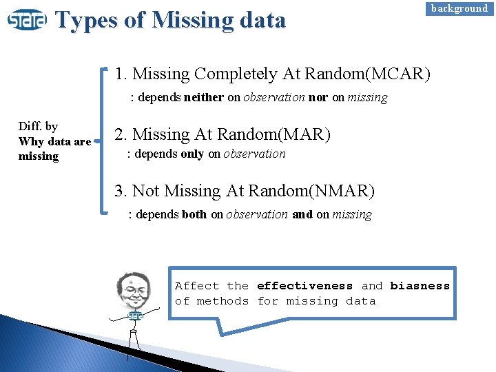 Types of Missing data background 1. Missing Completely At Random(MCAR) : depends neither on