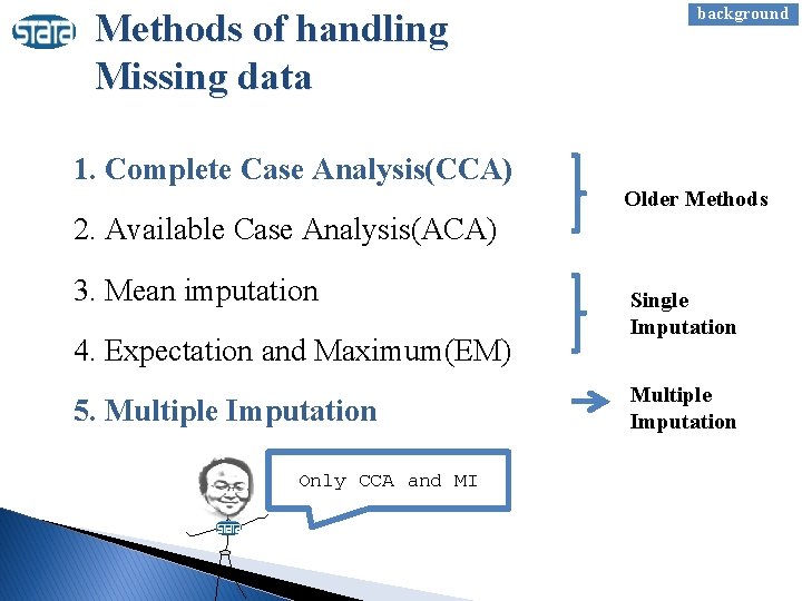 Methods of handling Missing data background 1. Complete Case Analysis(CCA) Older Methods 2. Available