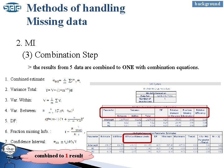 Methods of handling Missing data background 2. MI (3) Combination Step > the results