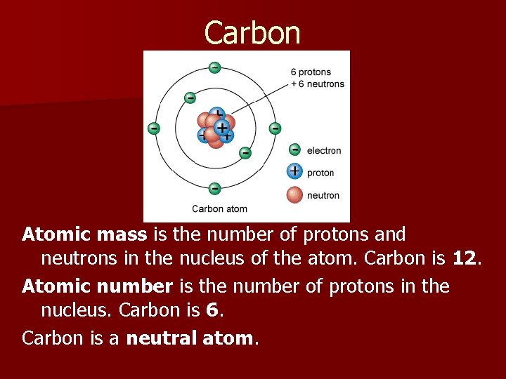 Carbon Atomic mass is the number of protons and neutrons in the nucleus of