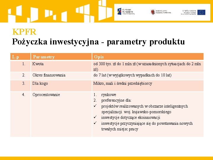 KPFR Pożyczka inwestycyjna - parametry produktu L. p Parametry Opis 1. Kwota 2. Okres