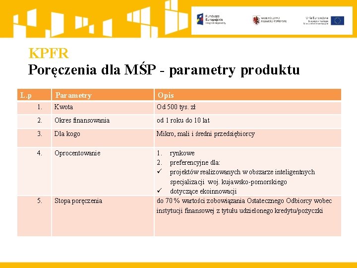 KPFR Poręczenia dla MŚP - parametry produktu L. p Parametry Opis 1. Kwota Od